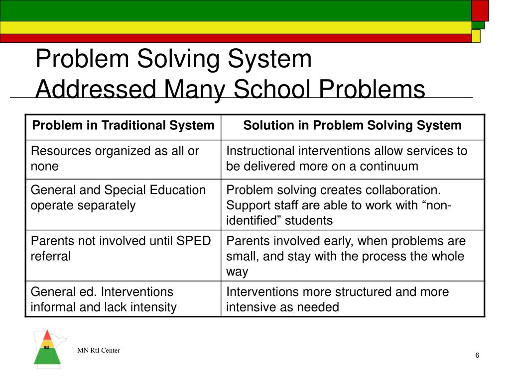 problem solving school system