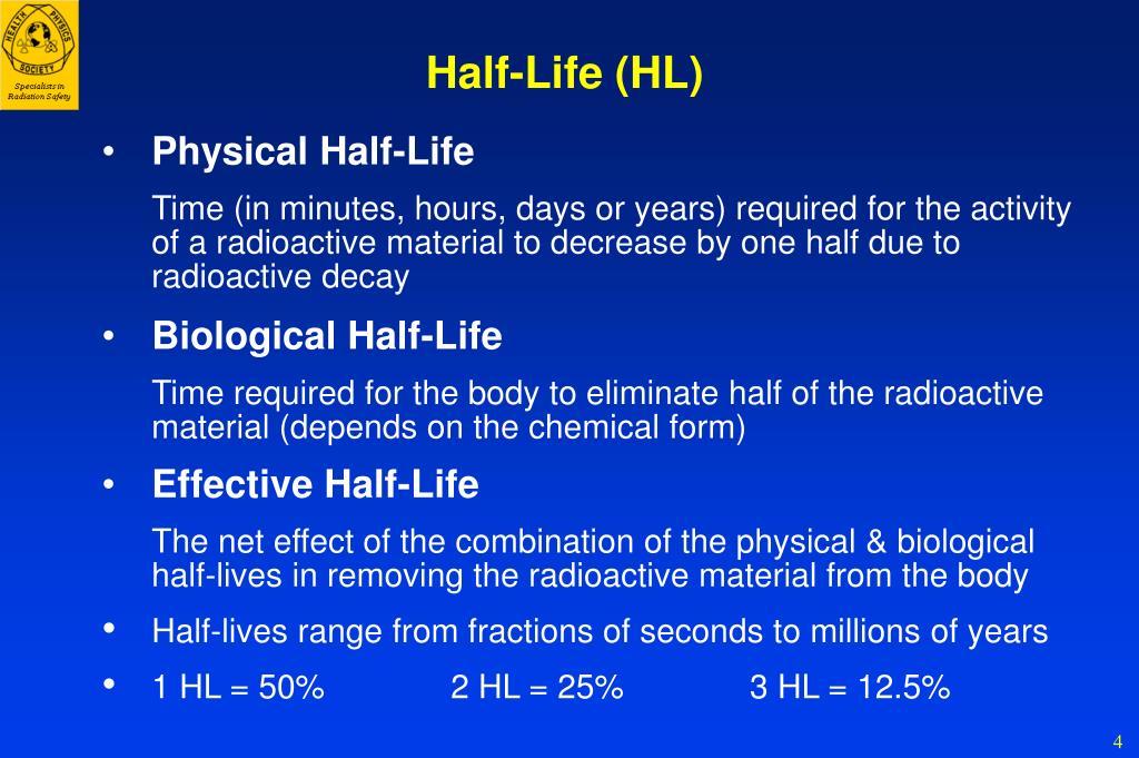PPT Types of Ionizing Radiation PowerPoint Presentation, free
