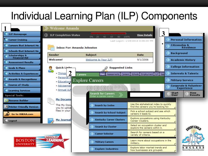 learning plan In order to develop a learning plan with a learner you will first need to identify their learning needs from these needs you will be able to formulate learning goals and develop a plan to meet these goals the learning plan should contain details on what will be learned, how it will be learned, by. learning plan In order to develop a learning plan with a learner you will first need to identify their learning needs from these needs you will be able to formulate learning goals and develop a plan to meet these goals the learning plan should contain details on what will be learned, how it will be learned, by.