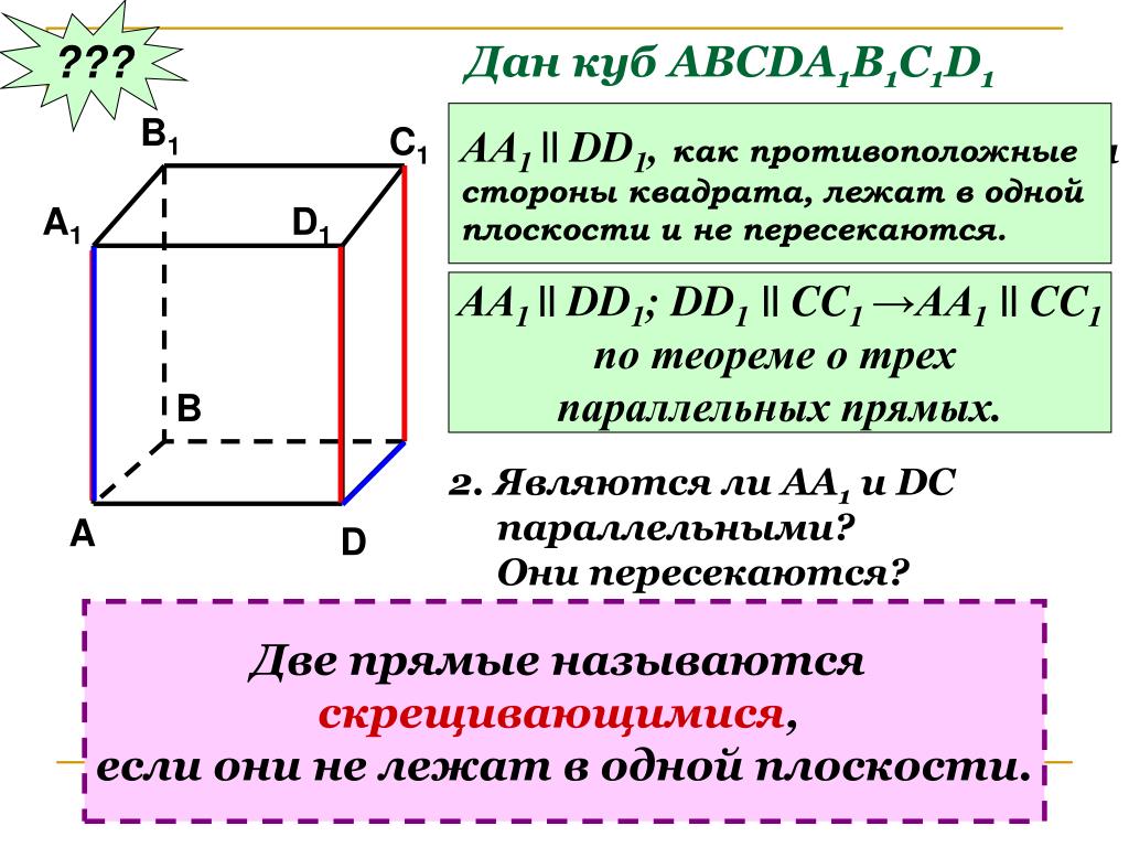 Куб взаимное расположение прямых