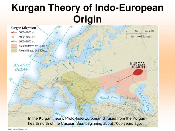 PPT - Language PowerPoint Presentation - ID:4415038