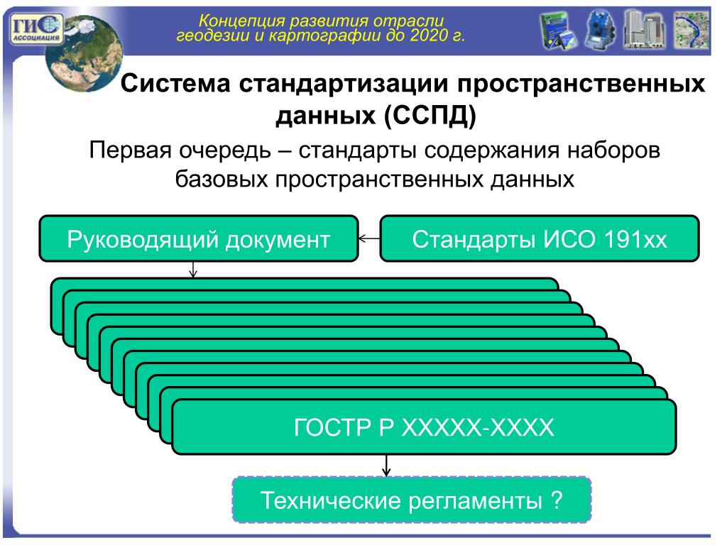 Национальная программа пространственных данных