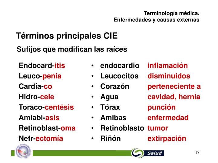 PPT - Terminología médica. Enfermedades, motivos de atención y causas