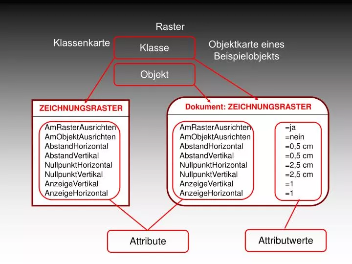 PPT - Raster PowerPoint Presentation, free download - ID:4422014