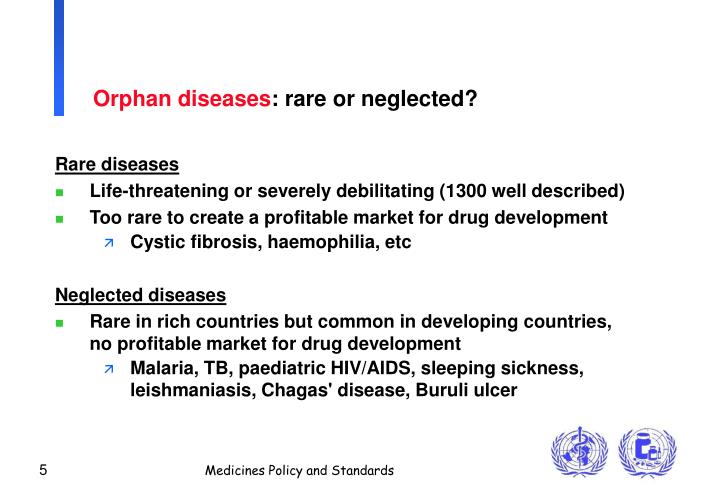 Orpha Rare And Orphan Diseases : List of Rare Diseases – AZZU