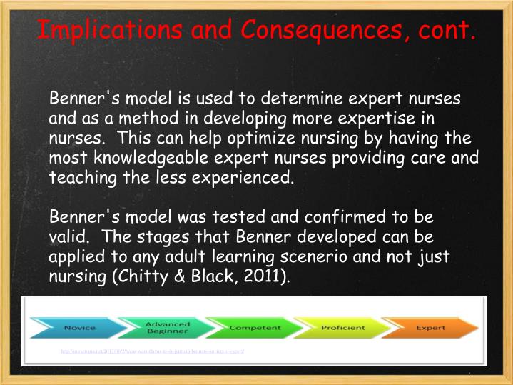 Benner Model Nursing – Patricia Benner Theory – TGIDQQ