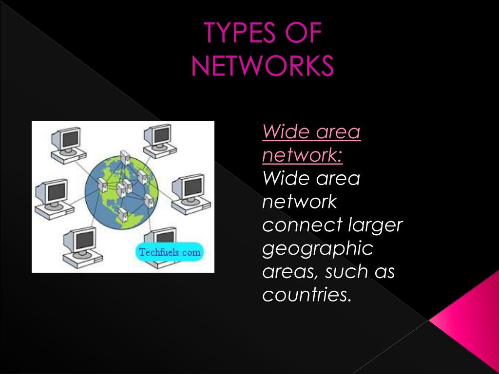 presentation for types of network