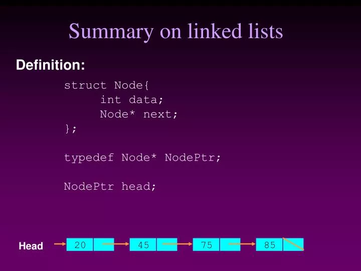 PPT - Summary on linked lists PowerPoint Presentation, free download ...