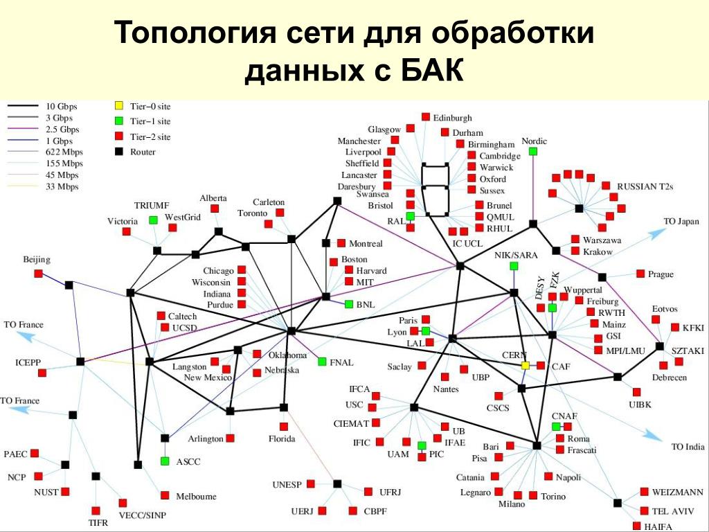 Транспортная сеть карта