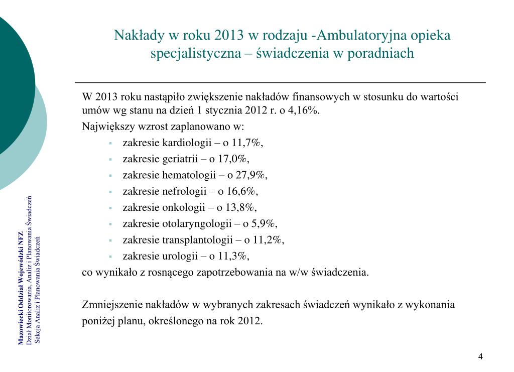 Nfz grodzisk mazowiecki