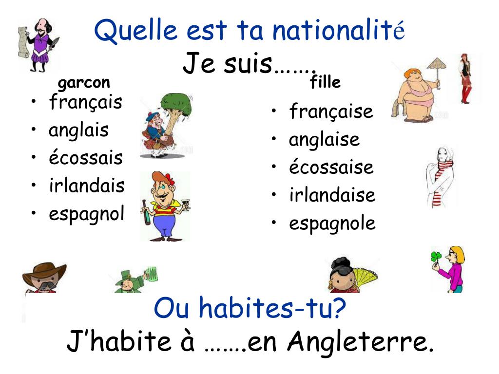 De Quelle Origine Es Tu En Anglais AUTOMASITES