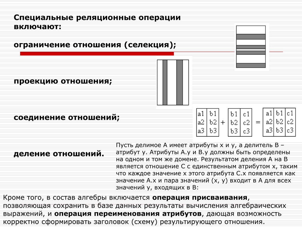 Соединение отношений. Специальные реляционные операции. Проекция отношений реляционная Алгебра. Специальные операции реляционной алгебры.