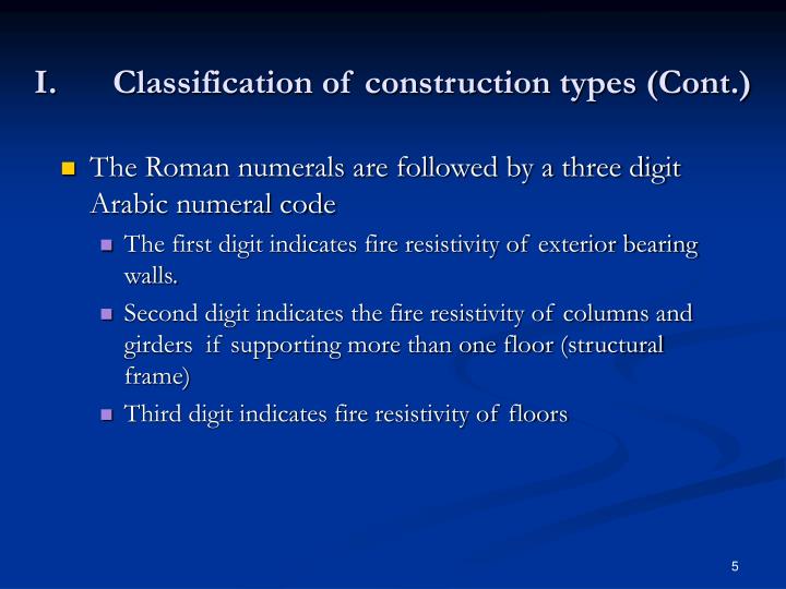 Construction Job Classifications