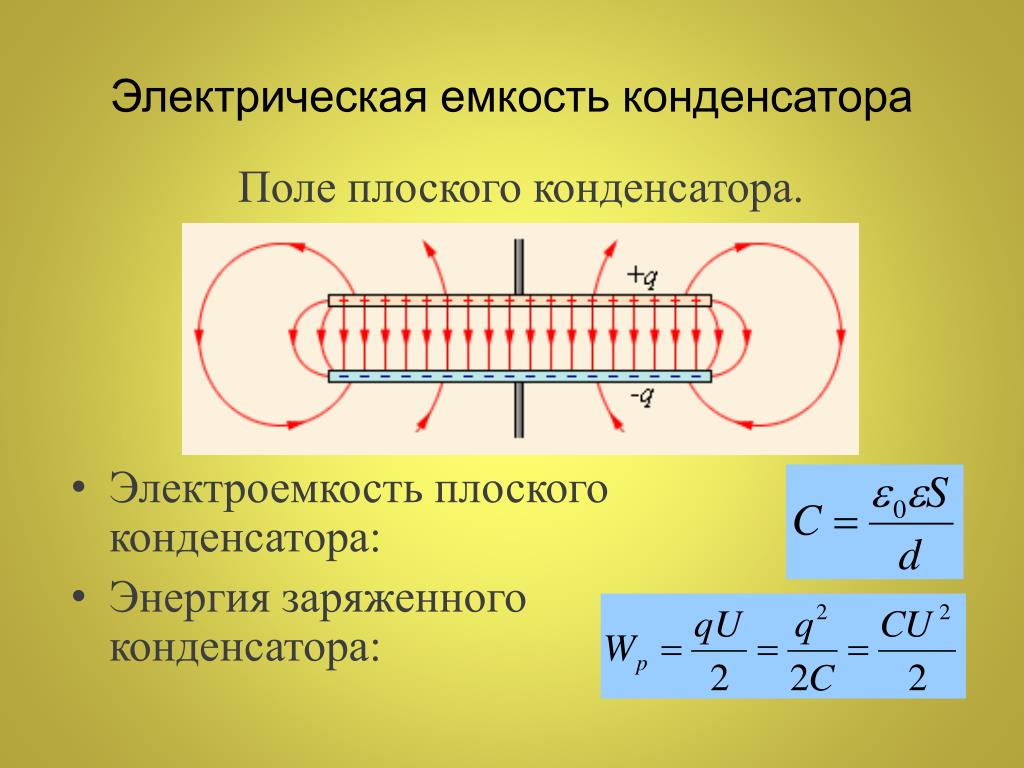 Почему понятие электроемкости неприменимо к диэлектрикам. Конденсатор емкость конденсатора. Электрическая емкость конденсаторы и емкостные элементы. Эл емкость плоского конденсатора. Электрическая ёмкость конденсатора.