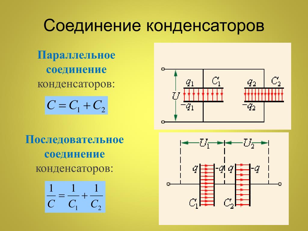 Как определяется емкость конденсатора при последовательном соединении. Соединение конденсаторов физика. Параллельное соединение конденсаторов. Конденсаторы их соединение в батарею. Общая ёмкость конденсаторов при параллельном соединении.
