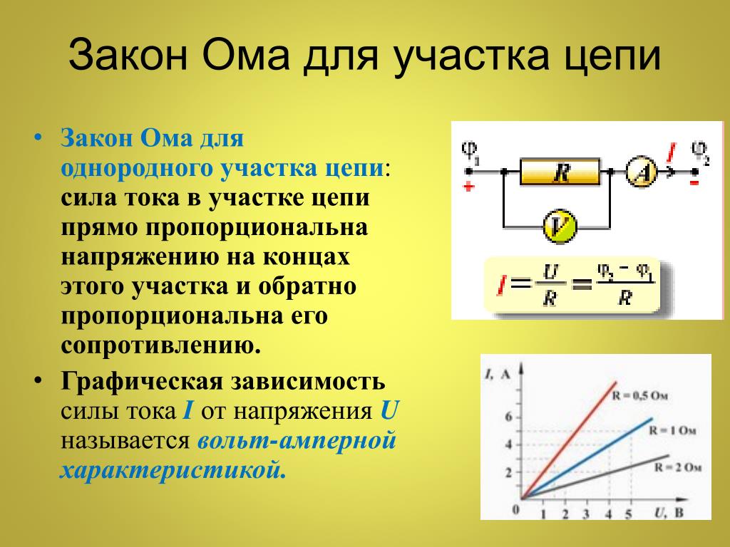 Сопротивление этого участка цепи составляет