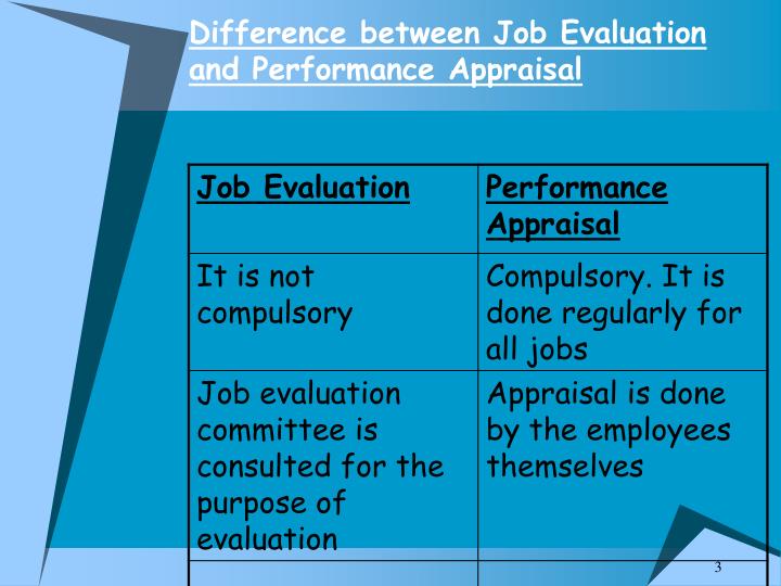 evaluate the differences between the new While management and leadership are distinct concepts, there is a natural overlap between the skills they require rebecca ratcliffe explores. evaluate the differences between the new While management and leadership are distinct concepts, there is a natural overlap between the skills they require rebecca ratcliffe explores.