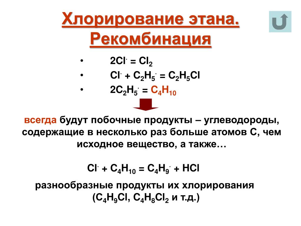Стадии хлорирования. Этан cl2 HV. Продукты хлорирования этана. Хлорирование этана. Хлорирование этана уравнение реакции.
