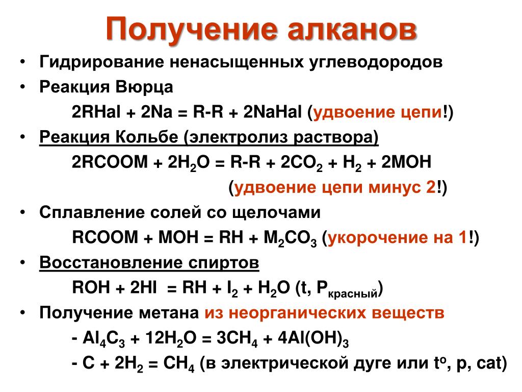 Примеры реакций алканов. Способы получения алканов органическая химия. Лабораторные способы получения алканов. Способы получения алканов реакция Вюрца. Напишите уравнения реакций, получения алканов.