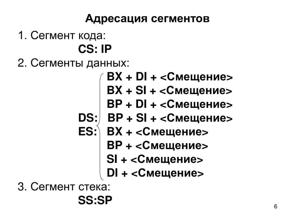 Сегмент данных. Адресация ассемблер. Типы адресации ассемблер. Сегмент смещение ассемблер. Режимы адресации в ассемблере.