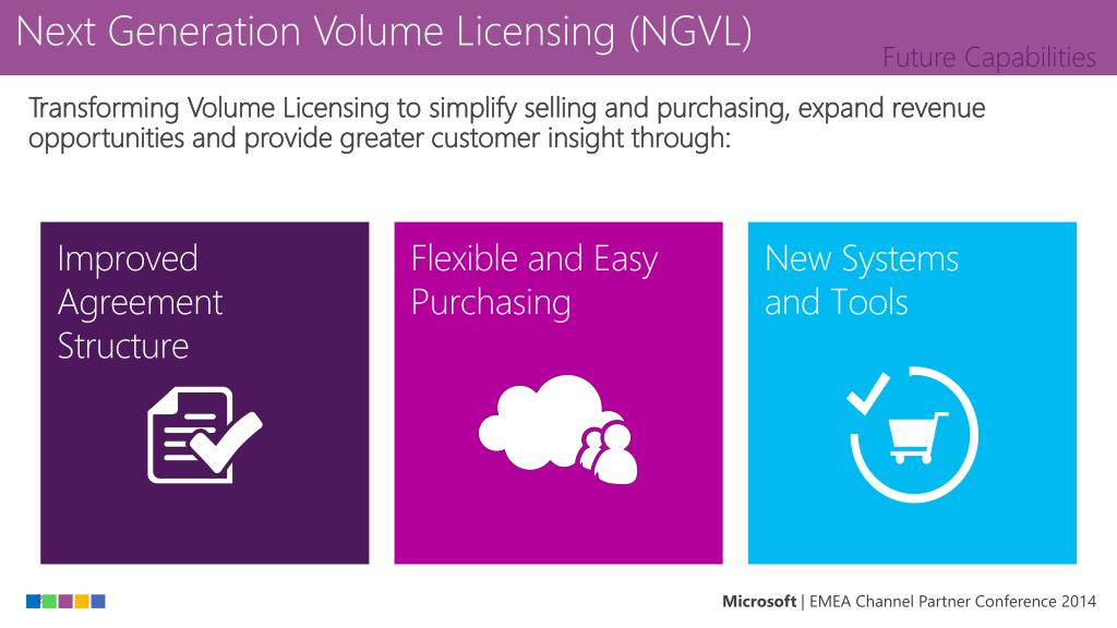 next generation volume licensing microsoft next generation volume licensing microsoft