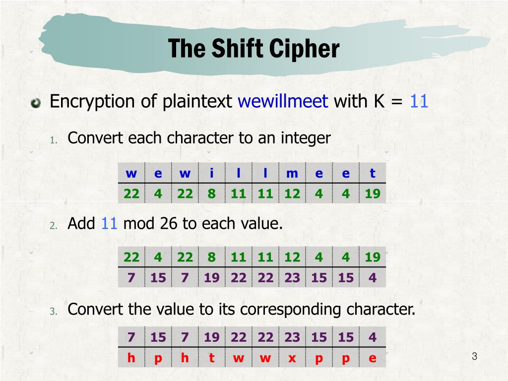 shift cipher shift cipher