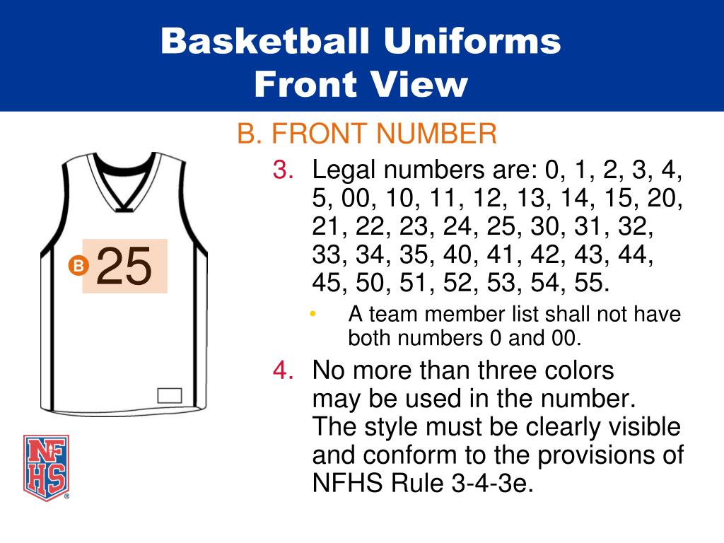 PPT NFHS Basketball Legal Uniforms PowerPoint Presentation, free