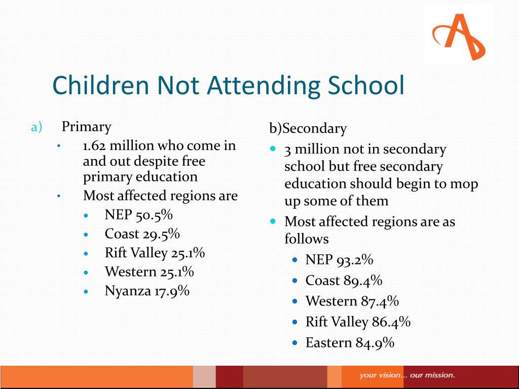 children are attending school remotely in children are attending school remotely in
