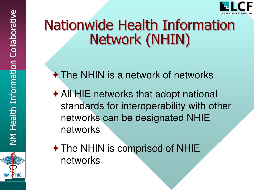 National Health Information Network Nhin Open Health News National Health Information Network Nhin Open Health News