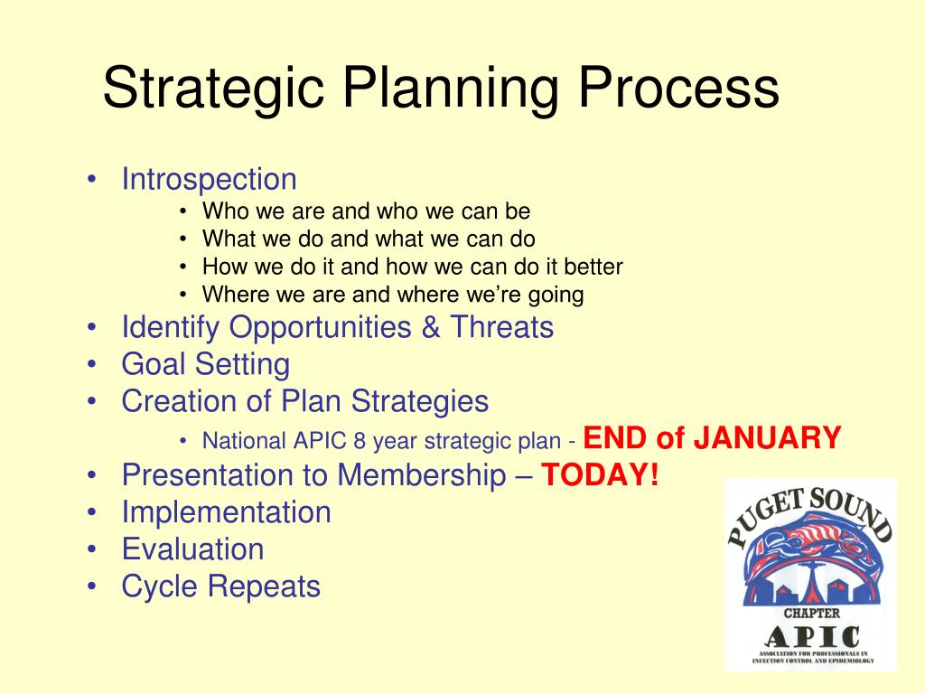 what is a strategic planning meeting