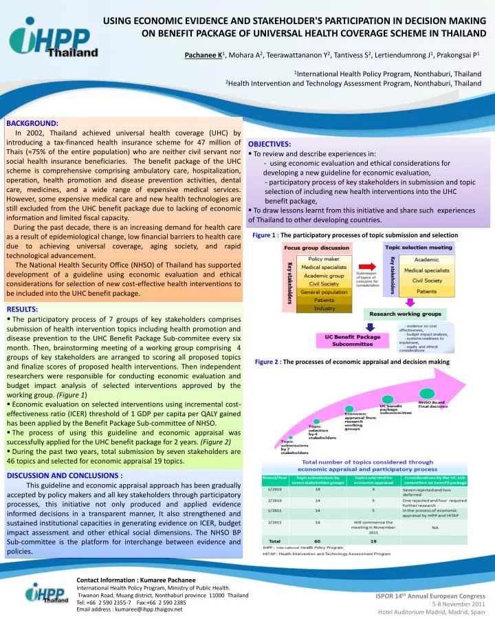 PPT - RESULTS: PowerPoint Presentation, free download - ID:4433655