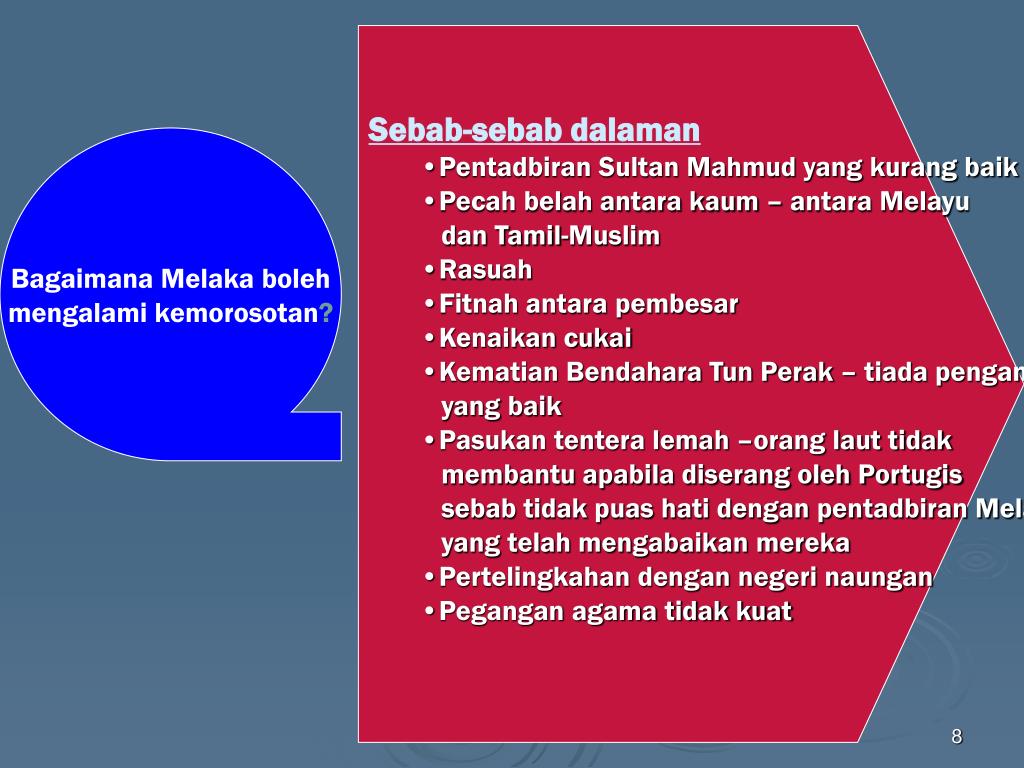 mengapakah negeri negeri melayu bersekutu dibentuk