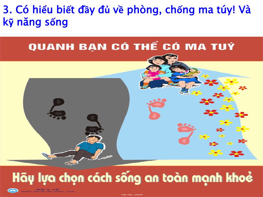 Chủ đề: Ma túy học đường