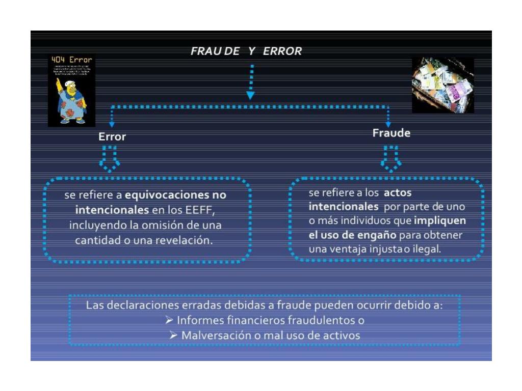 PPT - NORMAS INTERNACIONALES DE AUDITORÍA PowerPoint 