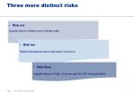 identify and describe 3 or more distinct market segments within a specific industry such as aerospac 3 examples of market segmentation 4 set up a marketing plan for cakes a small business, such as a neighborhood bakery, usually does not have the resources to launch mass-marketing campaigns. identify and describe 3 or more distinct market segments within a specific industry such as aerospac 3 examples of market segmentation 4 set up a marketing plan for cakes a small business, such as a neighborhood bakery, usually does not have the resources to launch mass-marketing campaigns.