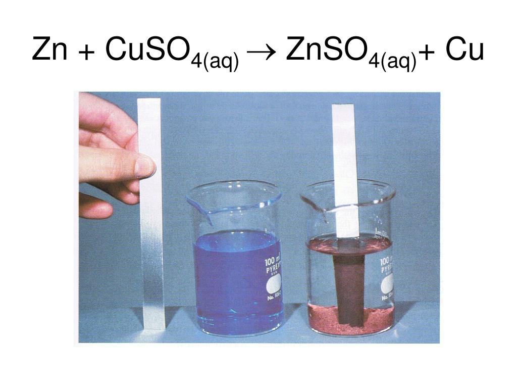 Схема реакции замещения cu o2 cuo cuso4 zn znso4 cu