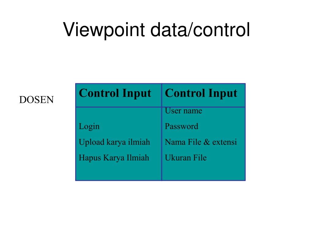Log of input Control. Control дата