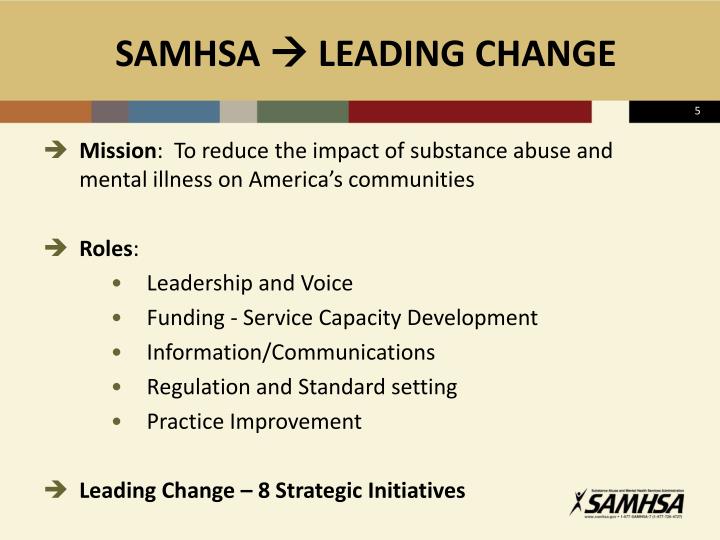 leading change strategically essay Mba strategic planning in relation to the competition and then strategically position the company on change taken from his book leading change. leading change strategically essay Mba strategic planning in relation to the competition and then strategically position the company on change taken from his book leading change.