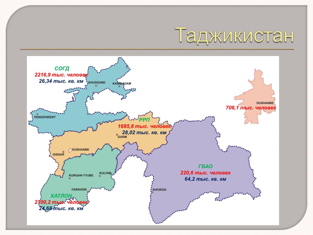 Карта на таджикистан