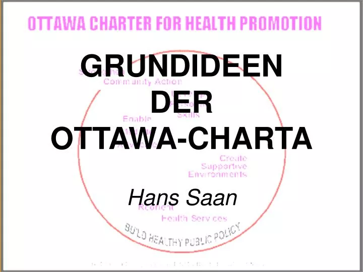 ppt-grundideen-der-ottawa-charta-powerpoint-presentation-free