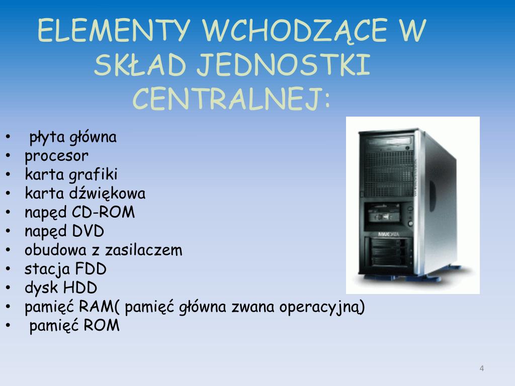 Element Komputera Odpowiadający Za Obraz Na Monitorze
