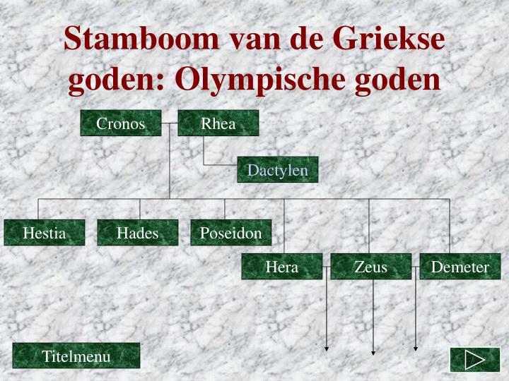 Griekse Naam Van Elia PPT - Griekse mythologie PowerPoint Presentation - ID:4438203