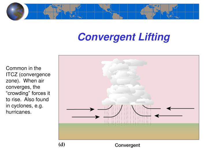 PPT - Chapter 6 Introduction to Atmospheric Moisture PowerPoint ...