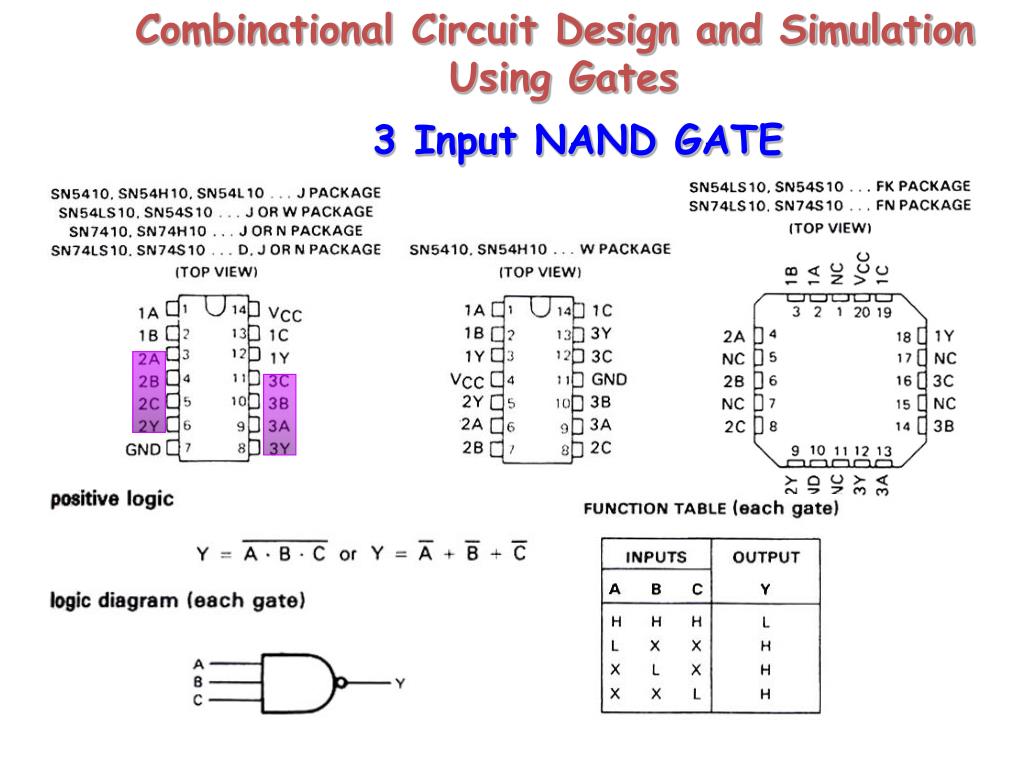 PPT Input NAND GATE PowerPoint Presentation, Free Download
