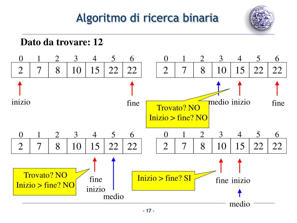 PPT - Esercizi PowerPoint Presentation, free download - ID:4439572