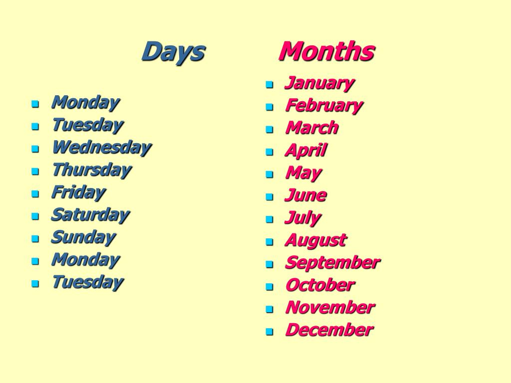 6 месяцев на английском. Дни недели и месяца на английском. Месяца по английски. Месяца на английском по порядку. Дно недели и месяцы на английском.