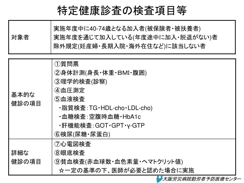 武田病院健診センター