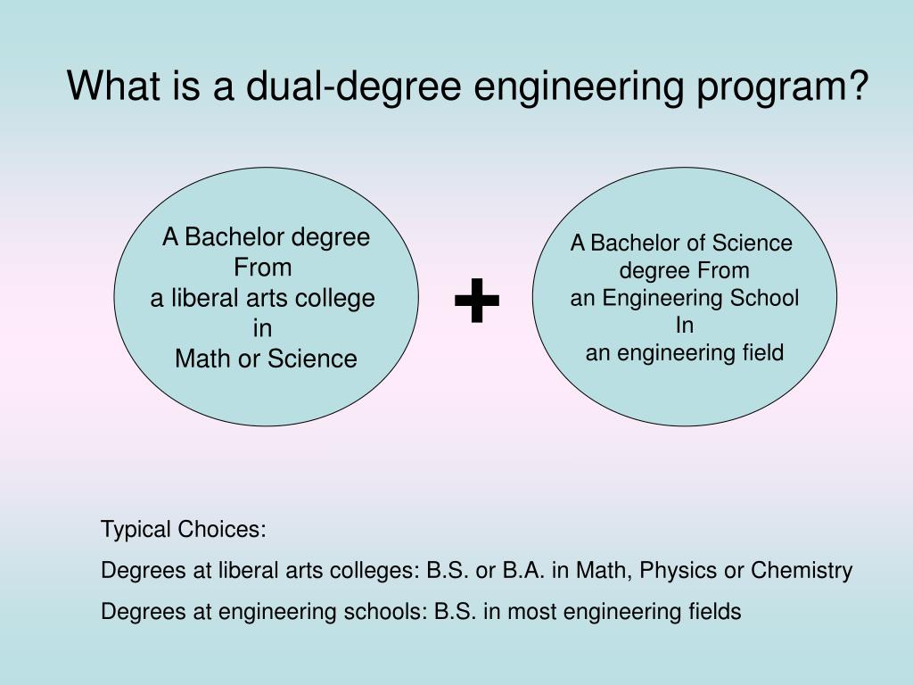 dual degree program essay