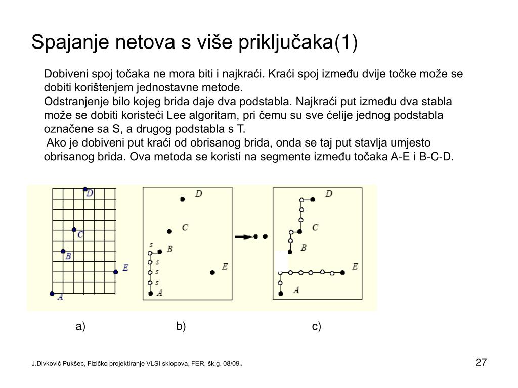 Spajanje s jednom točkom