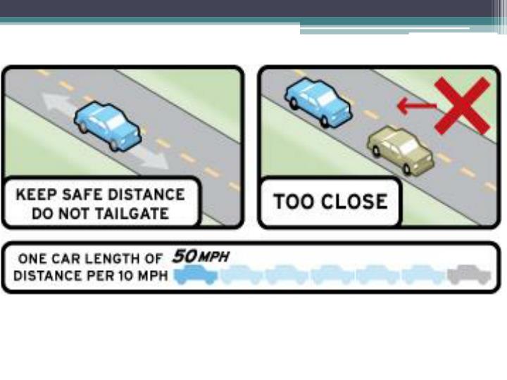 PPT Defensive Driving PowerPoint Presentation ID4440747